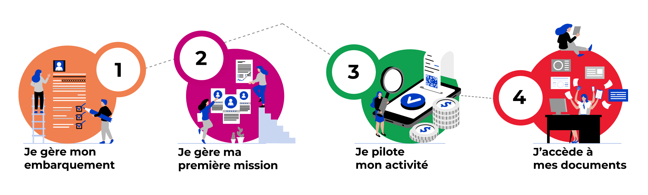 Embarquement-SMART1 Embarquement-SMART1